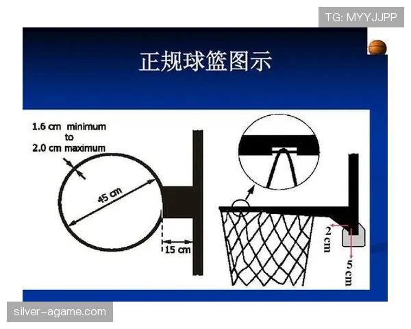 篮球新手常见困惑：双方同时犯规怎么处理？