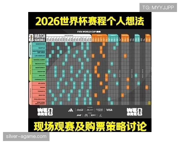2026世界杯小组第三怎么晋级淘汰赛，有哪些具体条件与排名规则