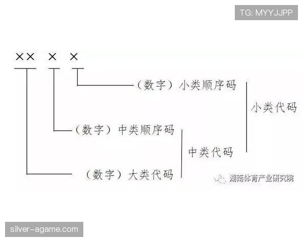 加维重伤回归的关键节点与竞技状态重建分析