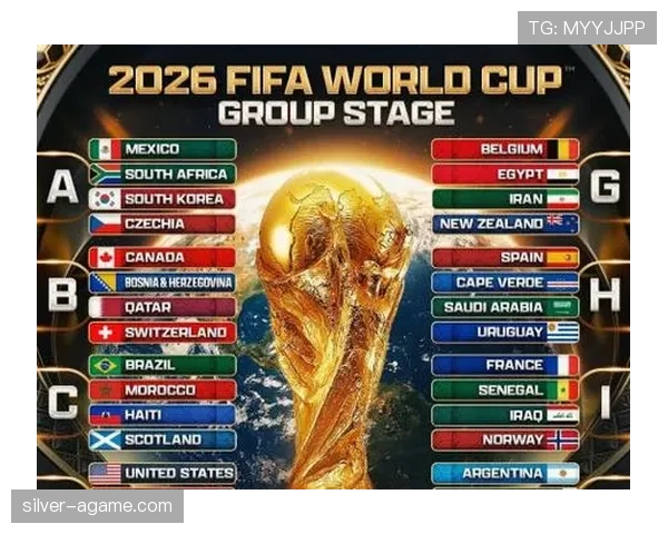 2026世界杯小组第三怎么晋级32强 2026世界杯小组第三怎么晋级32强