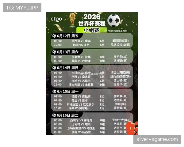2026世界杯12组赛制怎么排名