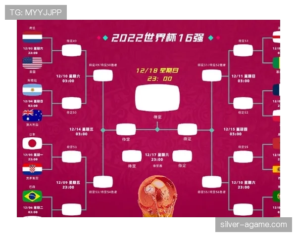卡塔尔队世界杯小组赛总结:比分与排名整理