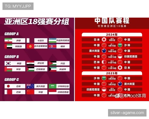 哥伦比亚世界杯小组赛总结:头名晋级32强